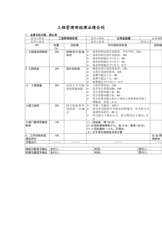 建工行业-工程管理部经理业绩合同