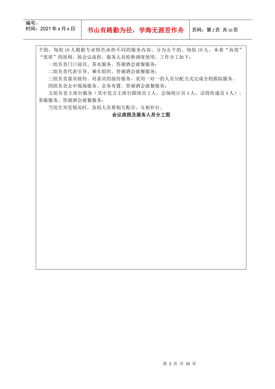 双百论坛”会议服务项目申报表_第2页