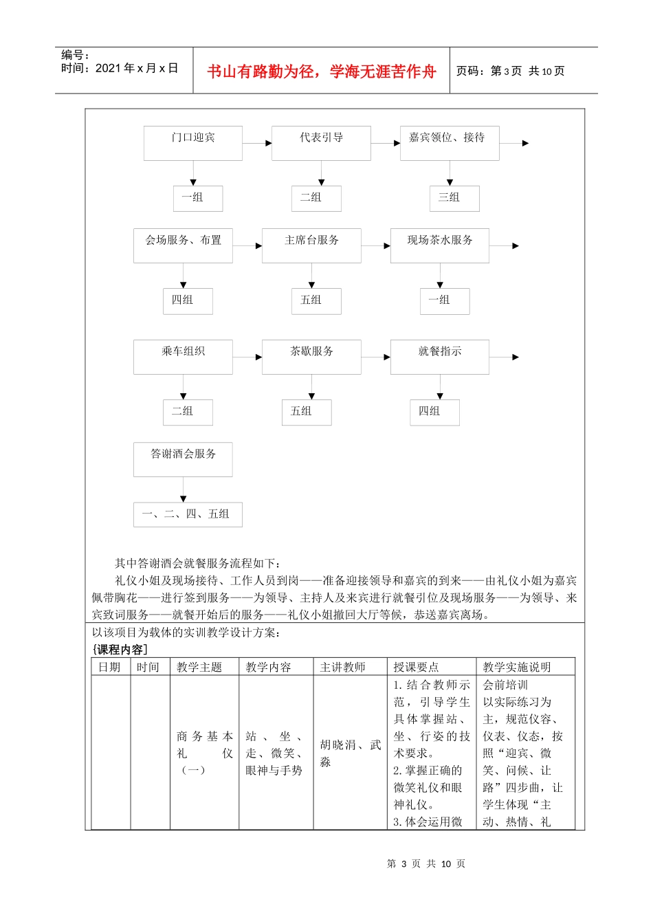 双百论坛”会议服务项目申报表_第3页