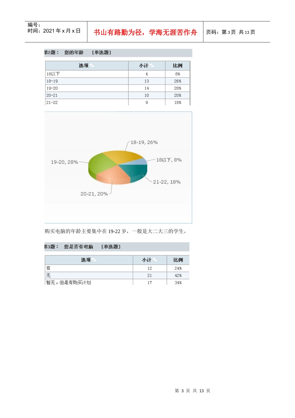 大学生电脑购买及其使用情况_第3页