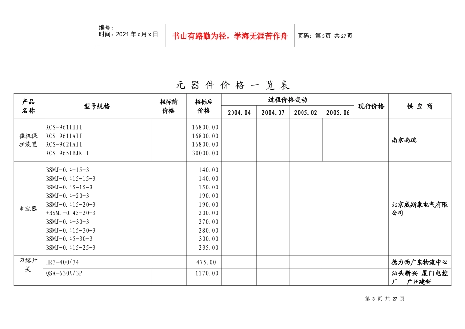 各类元器件价格一览表_第3页