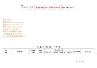 各类元器件价格一览表
