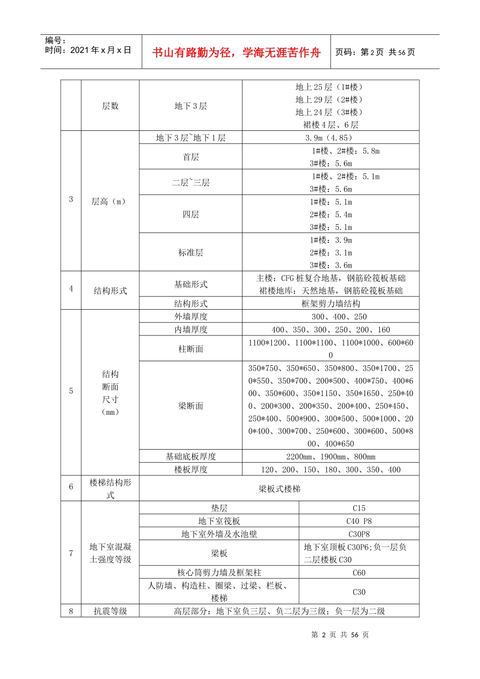国贸中心钢筋工程方案_第3页