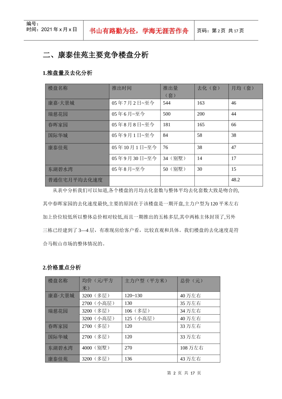 康泰佳苑营销报告分析_第2页