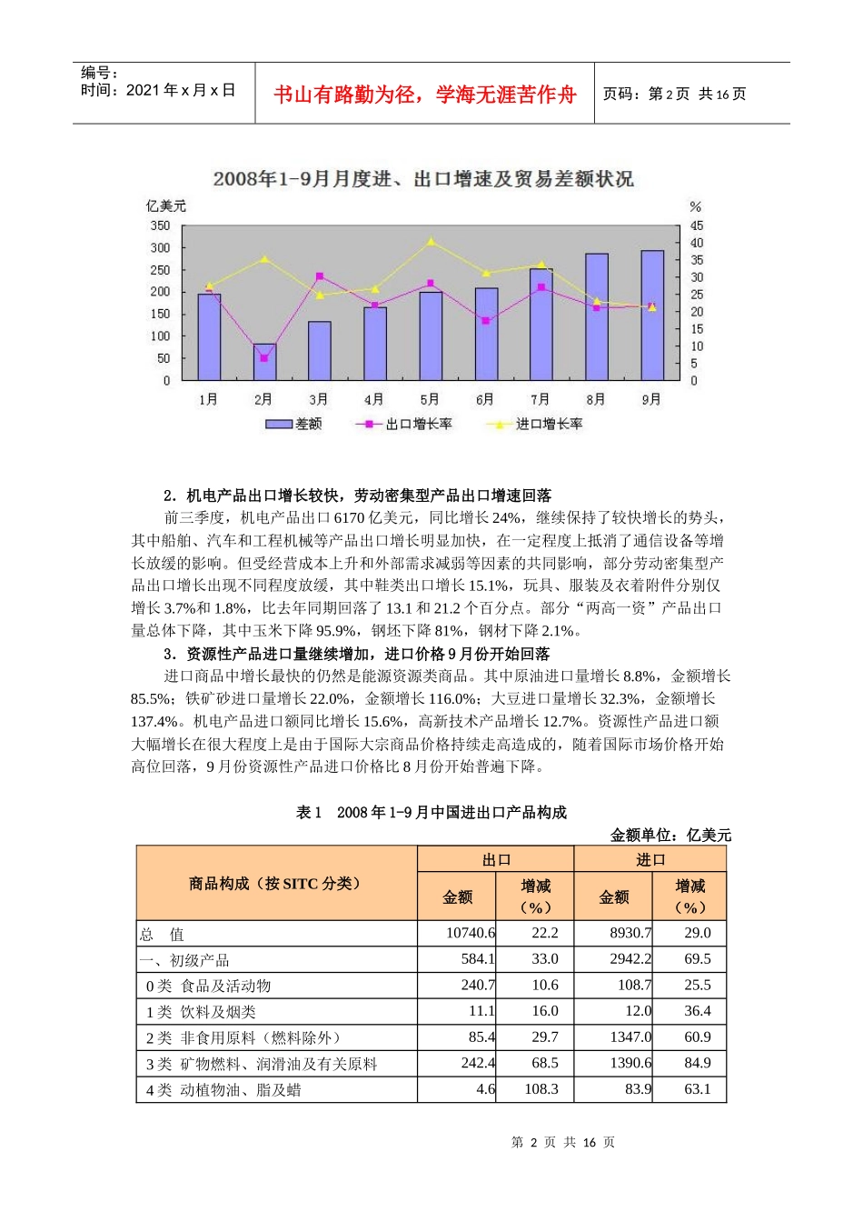 中国对外贸易形势报告3858964_第2页