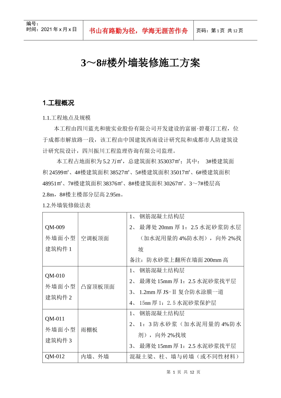 3～8#楼外墙装修施工方案_第1页