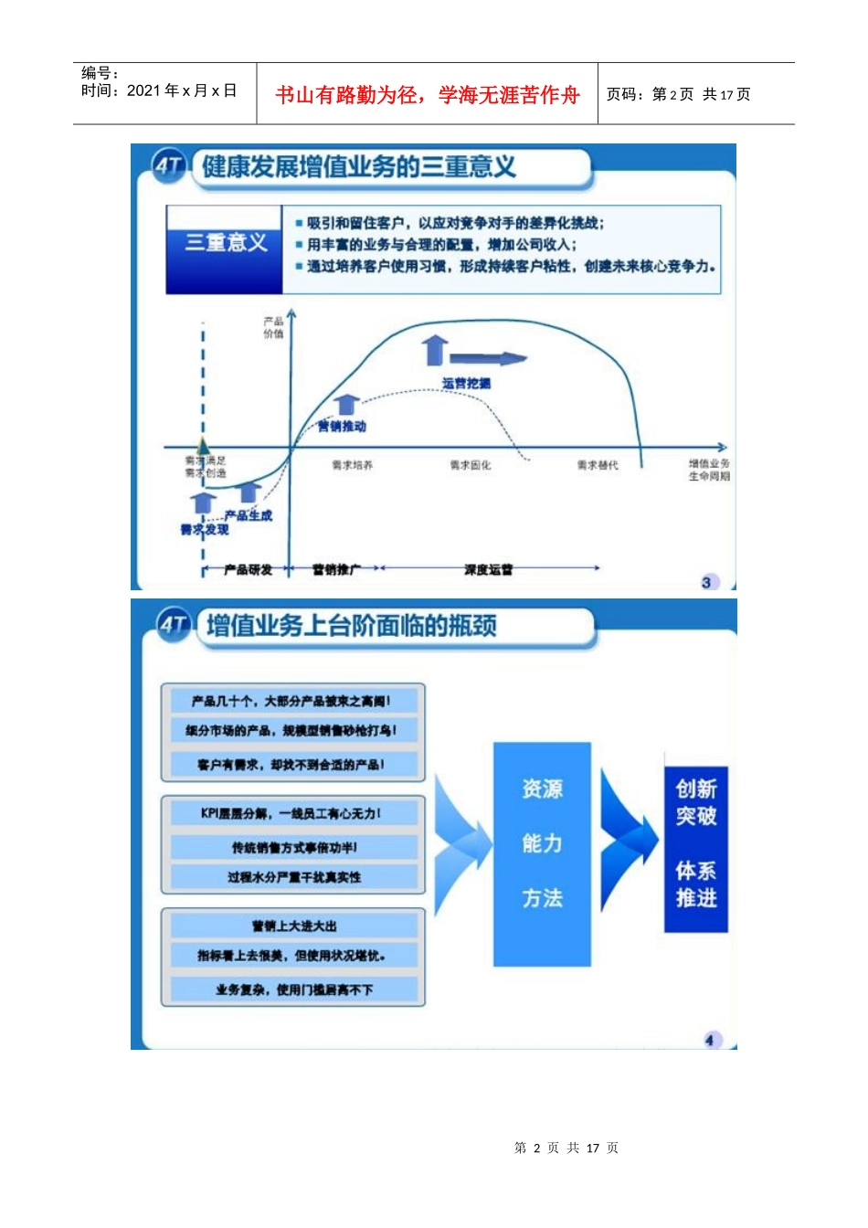 中国移动增值业务_第2页