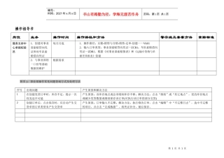 SAP LES操作指导书(服务支持中心单据校验员)