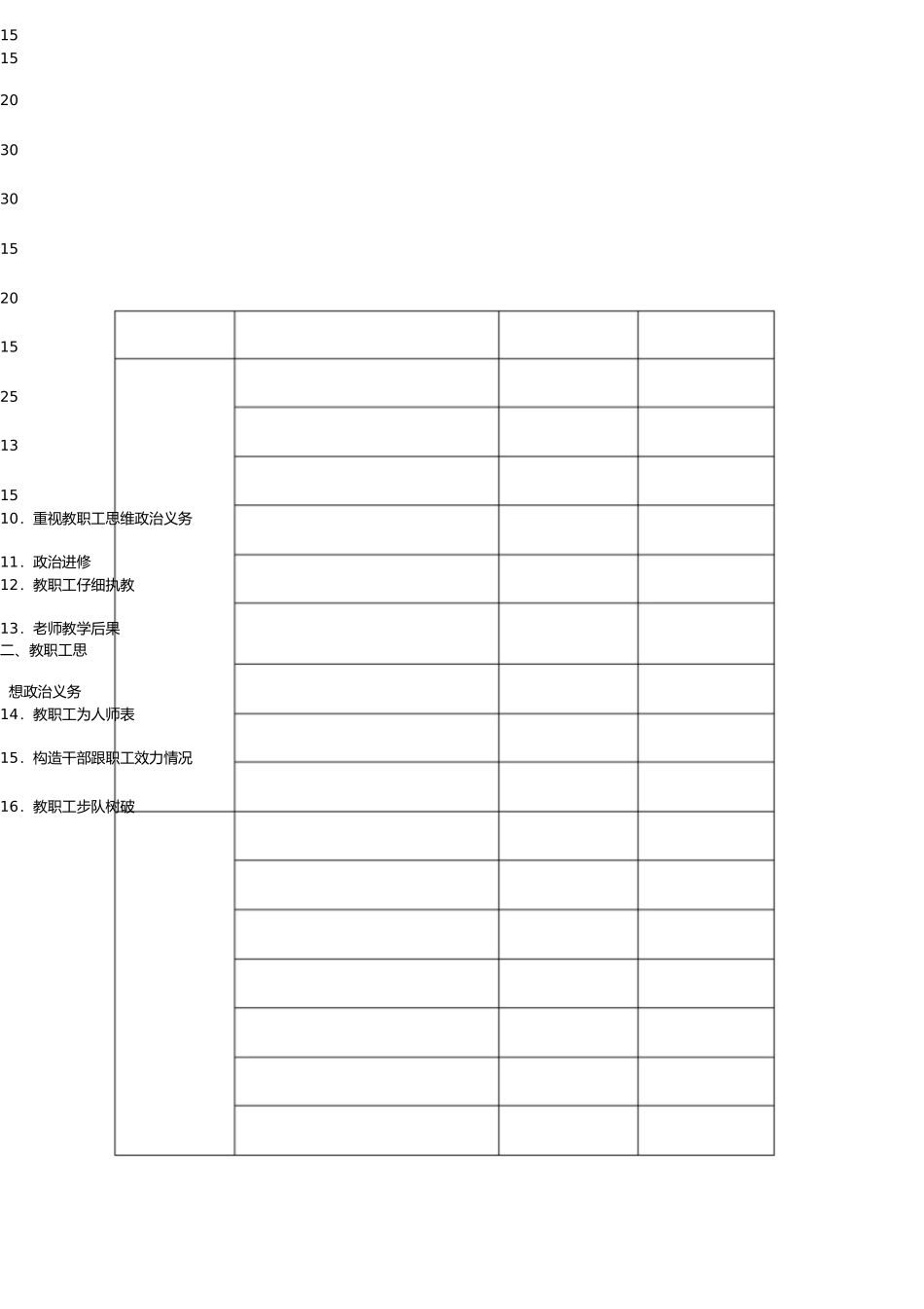 文明高校自评报告(2010,12,8) _第2页