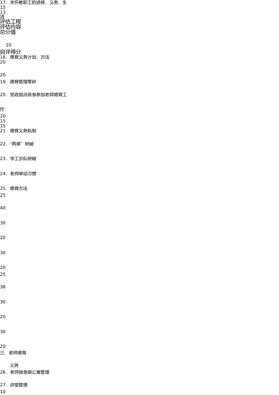 文明高校自评报告(2010,12,8) _第3页