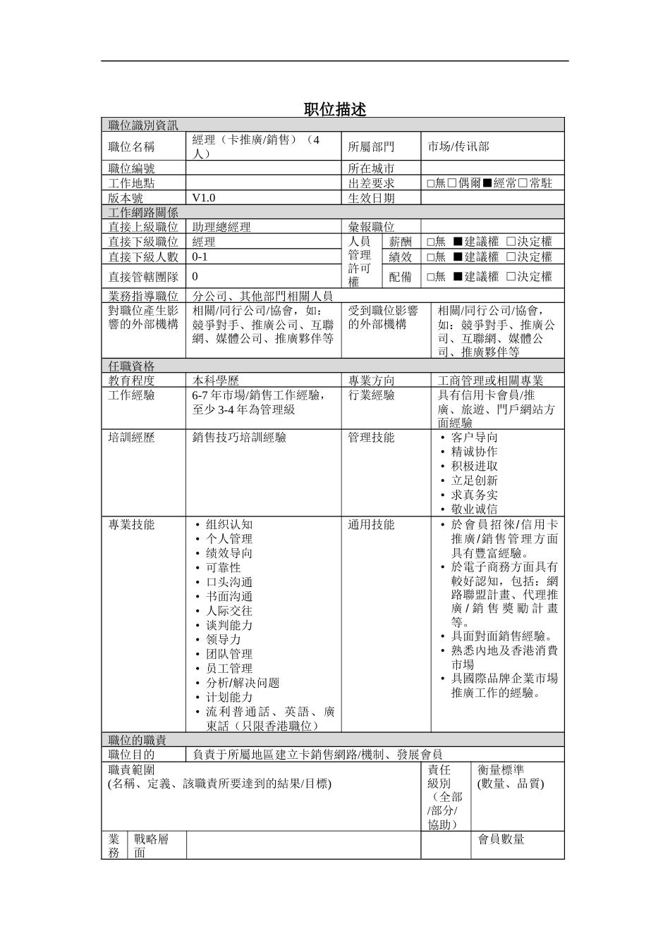 卡推广销售经理岗位说明书_第1页