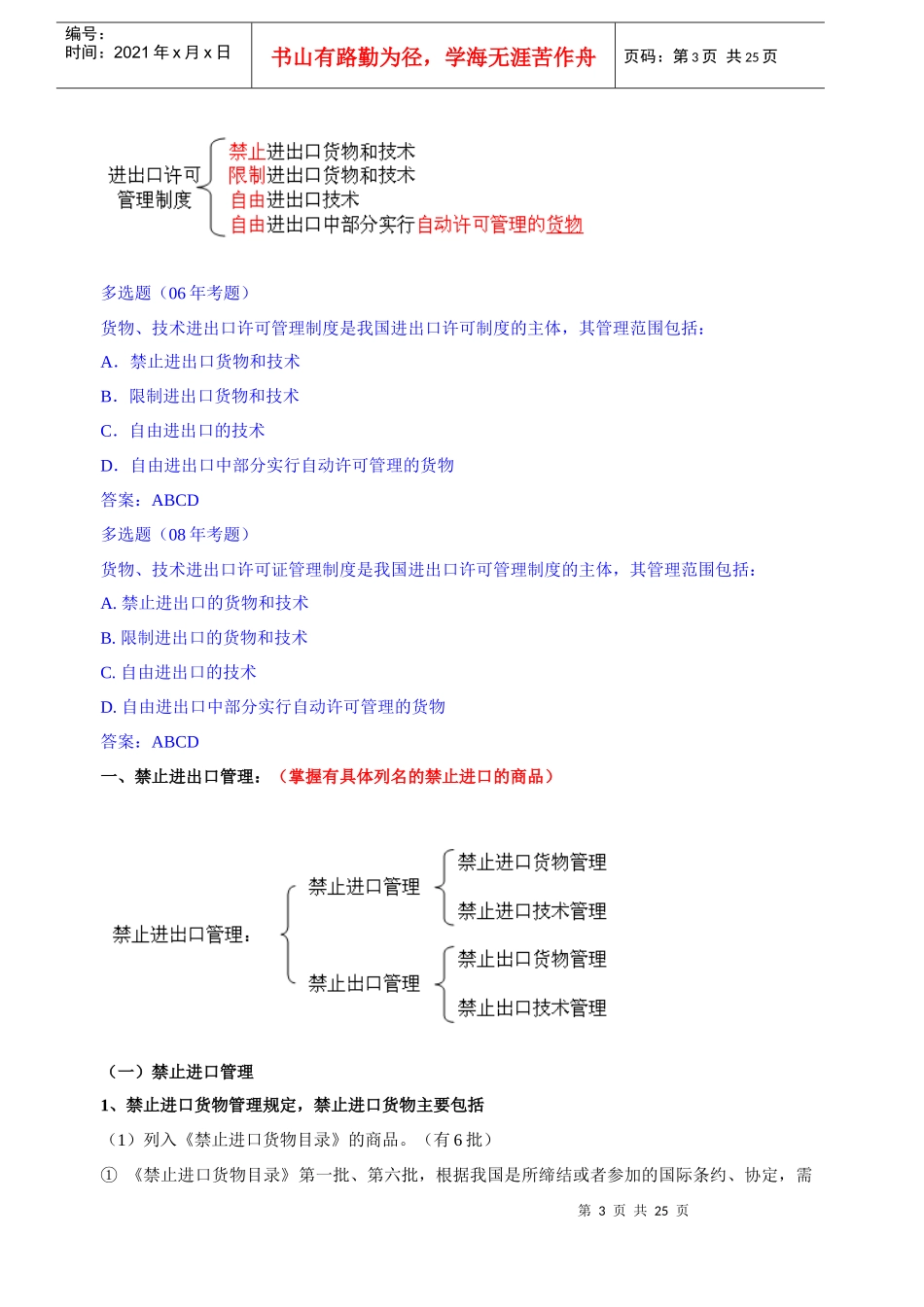 对外贸易管制与海关监管_第3页