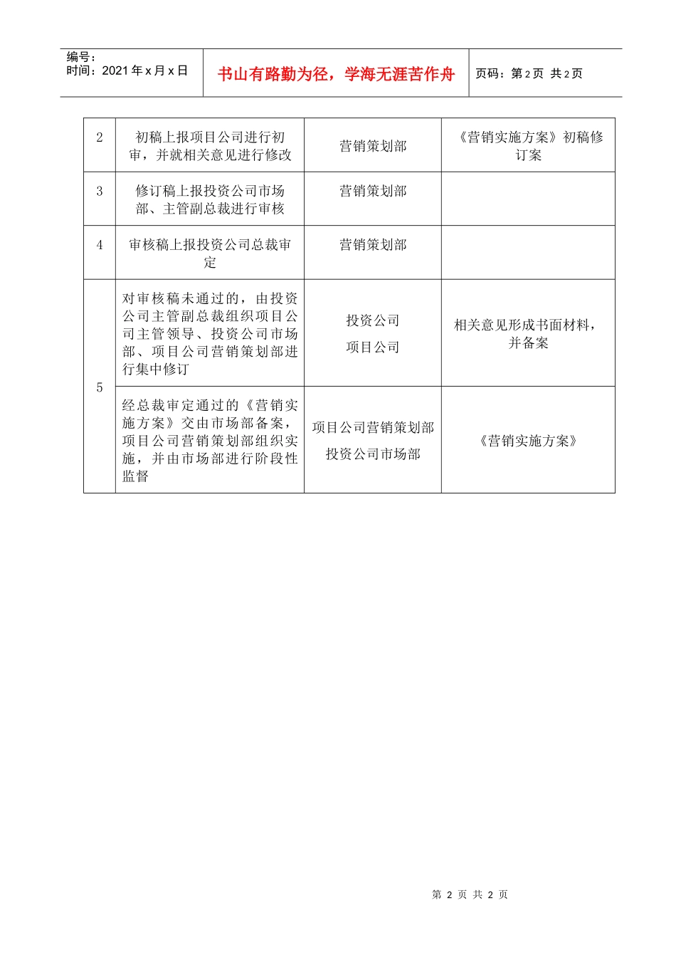 11：营销实施方案审批流程_第2页