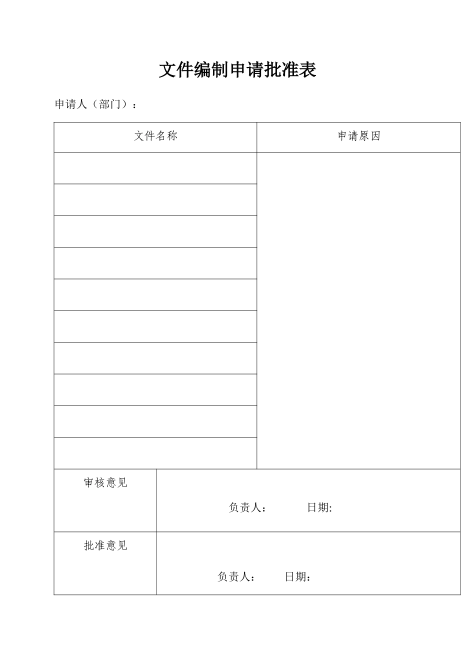 新版GSP零售药店表格_第1页