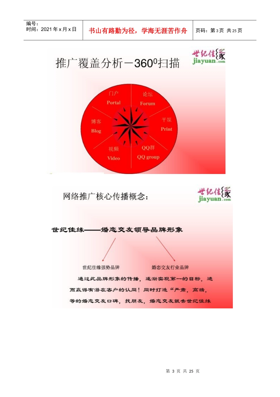 世纪佳缘营销推广建议案_第3页