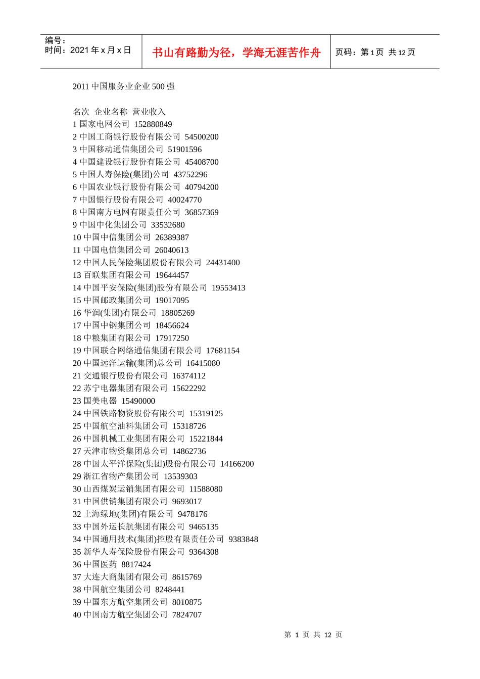 XXXX中国服务业企业500强(1)_第1页