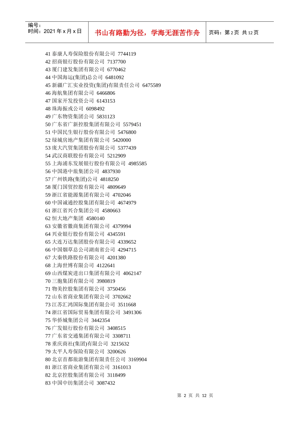 XXXX中国服务业企业500强(1)_第2页