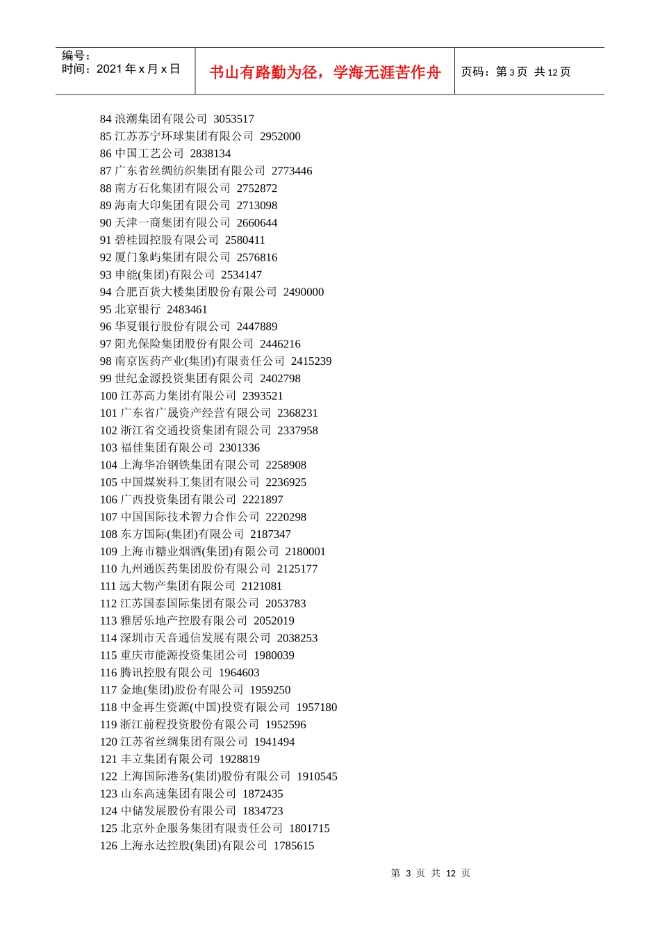 XXXX中国服务业企业500强(1)_第3页