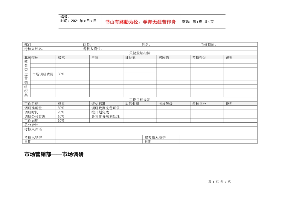 市场营销部市场调研绩效考核表_第1页