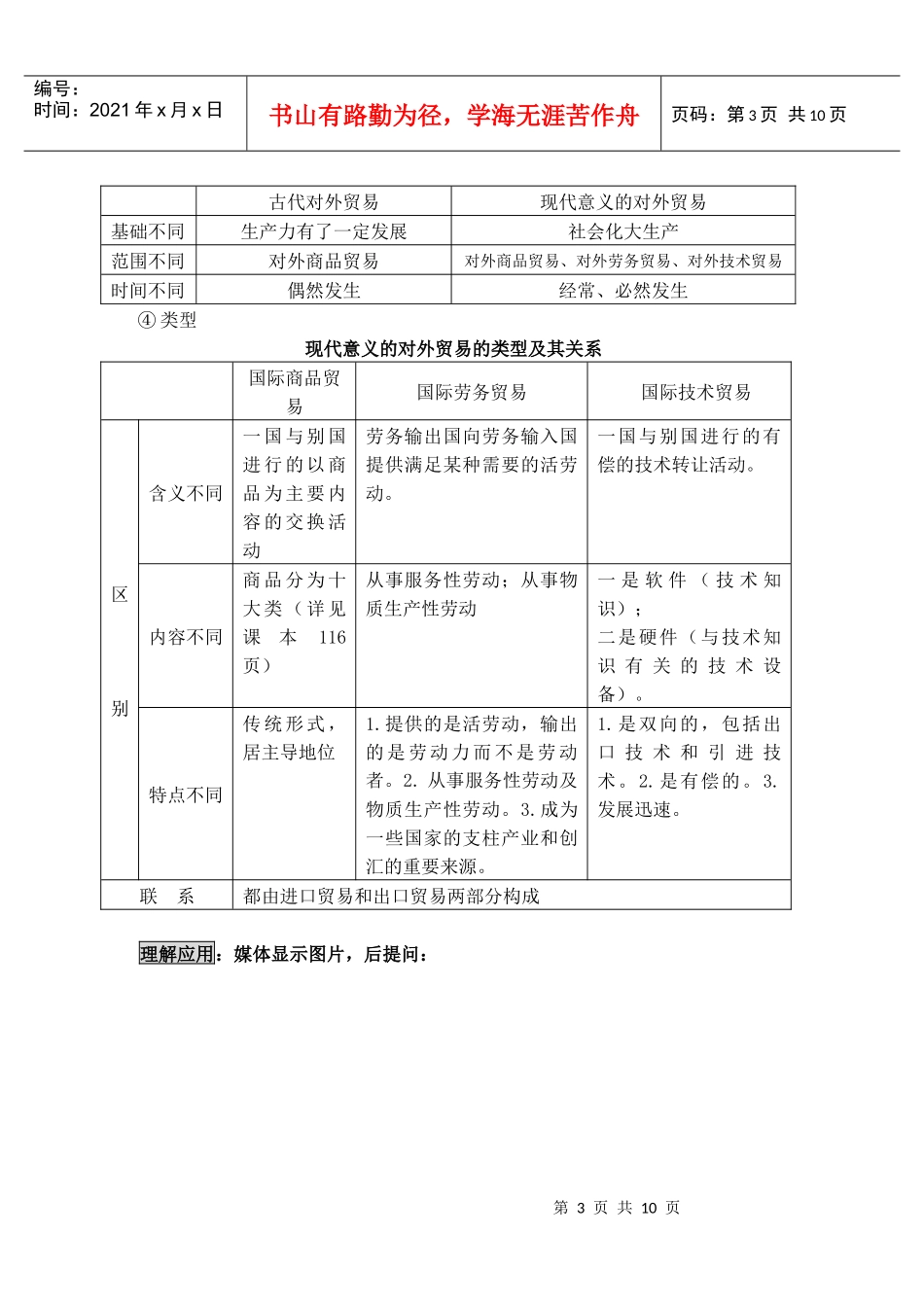 对外贸易的基本含义与主要内容_第3页
