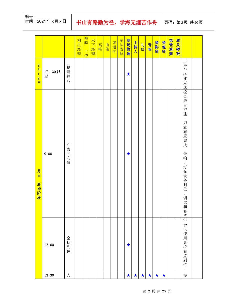 华通丰田远程服务车活动执行方案_第2页