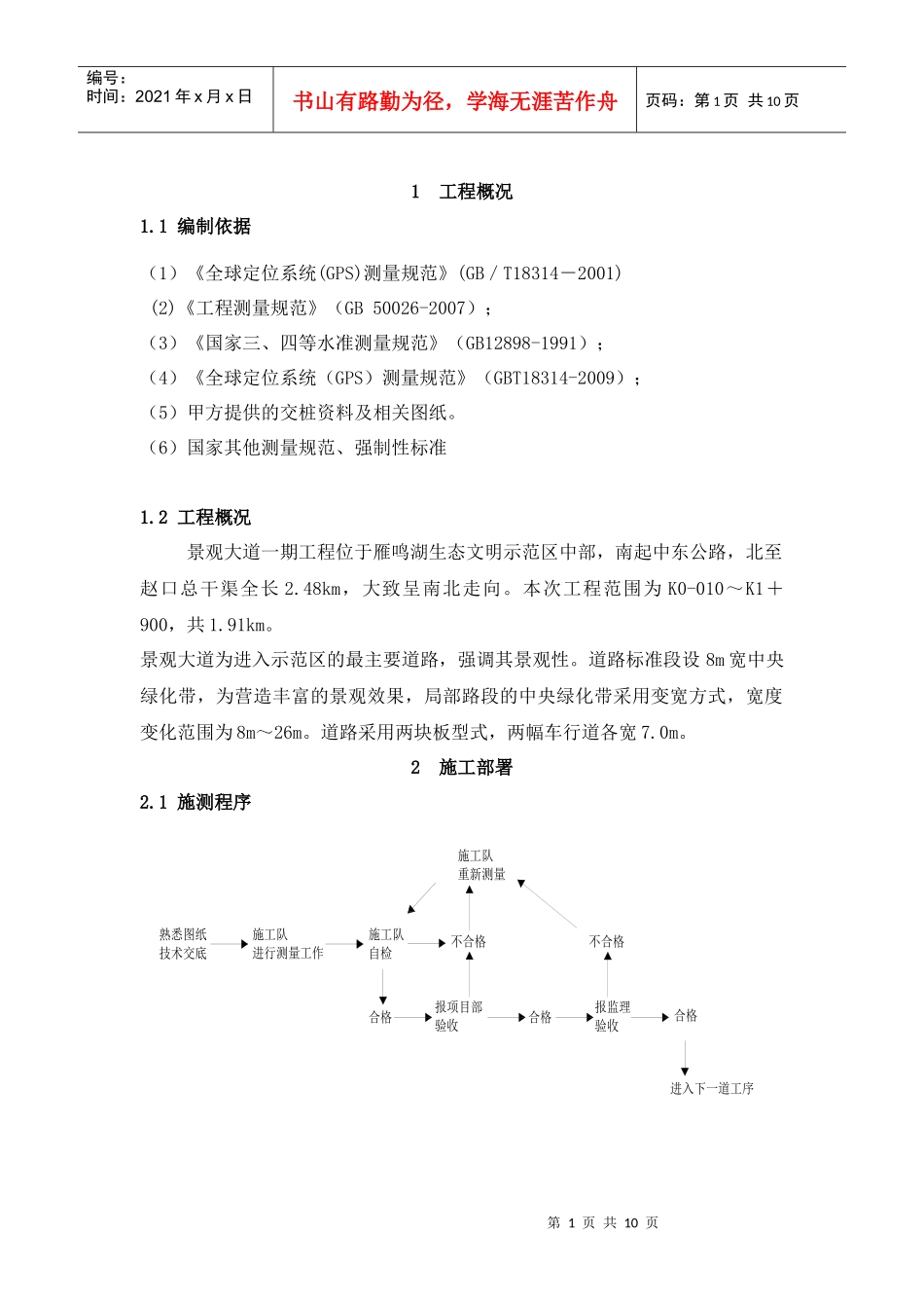 市政工程测量施工方案_第1页