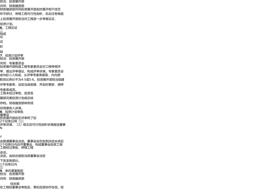 项目投资流程图 _第3页