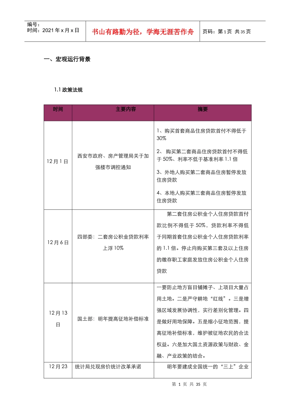 XXXX12月西安商品房市场月度分析_第2页