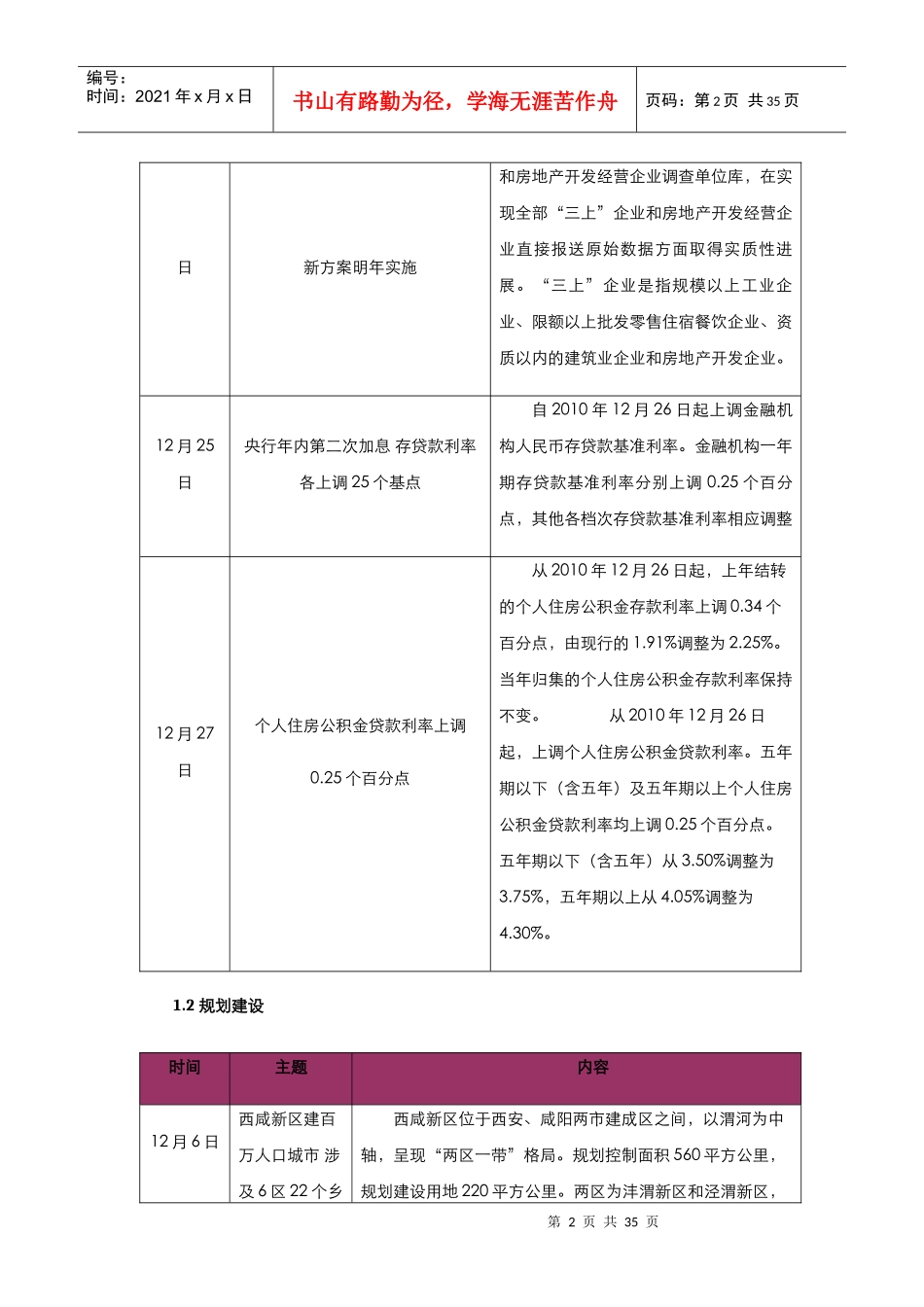 XXXX12月西安商品房市场月度分析_第3页
