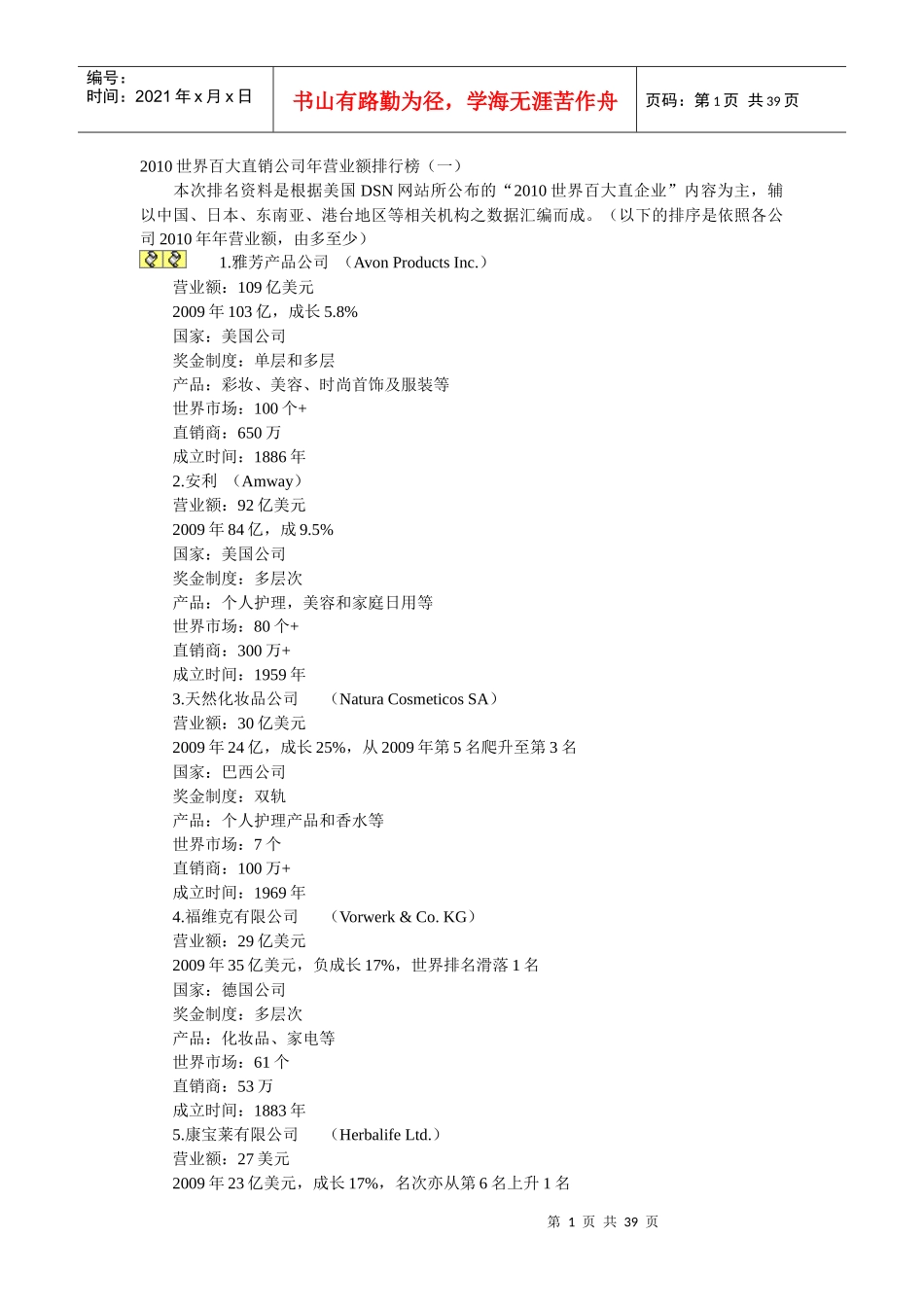 XXXX世界百大直销公司年营业额排行榜_第1页