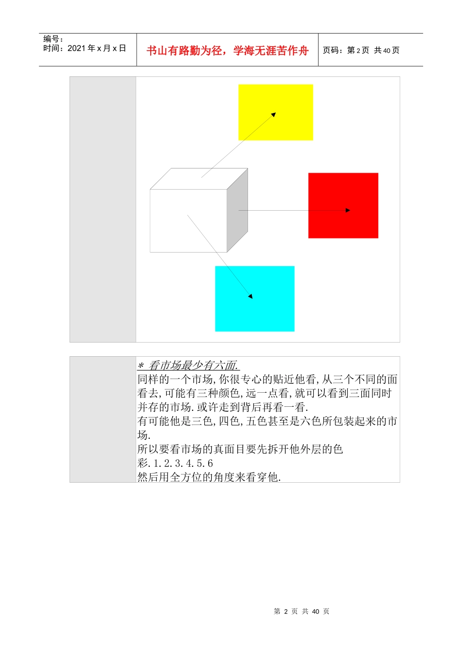 广告创意的启发_第2页