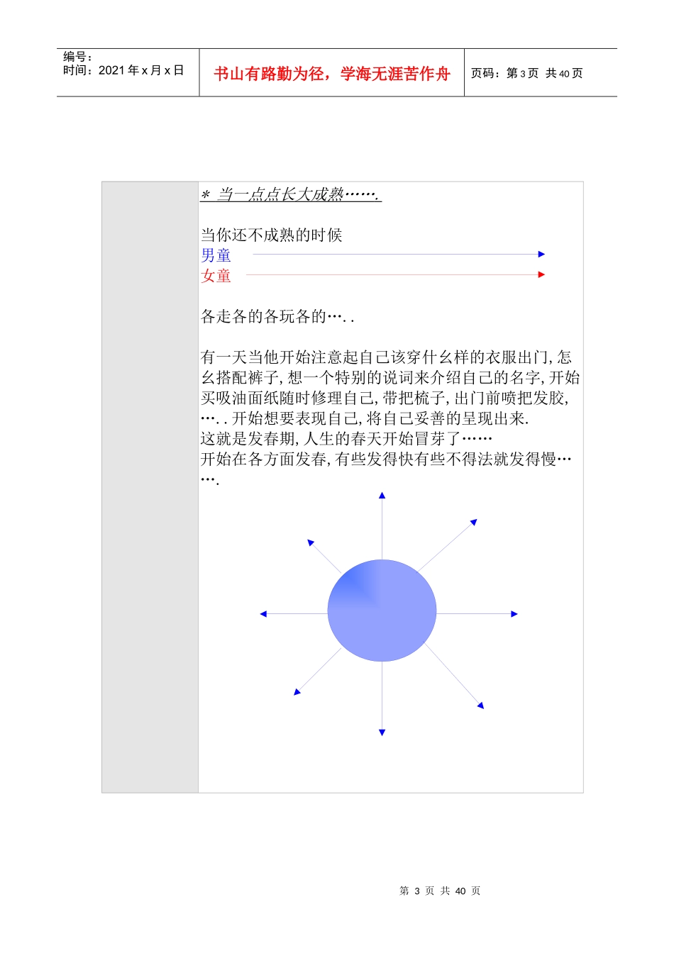 广告创意的启发_第3页