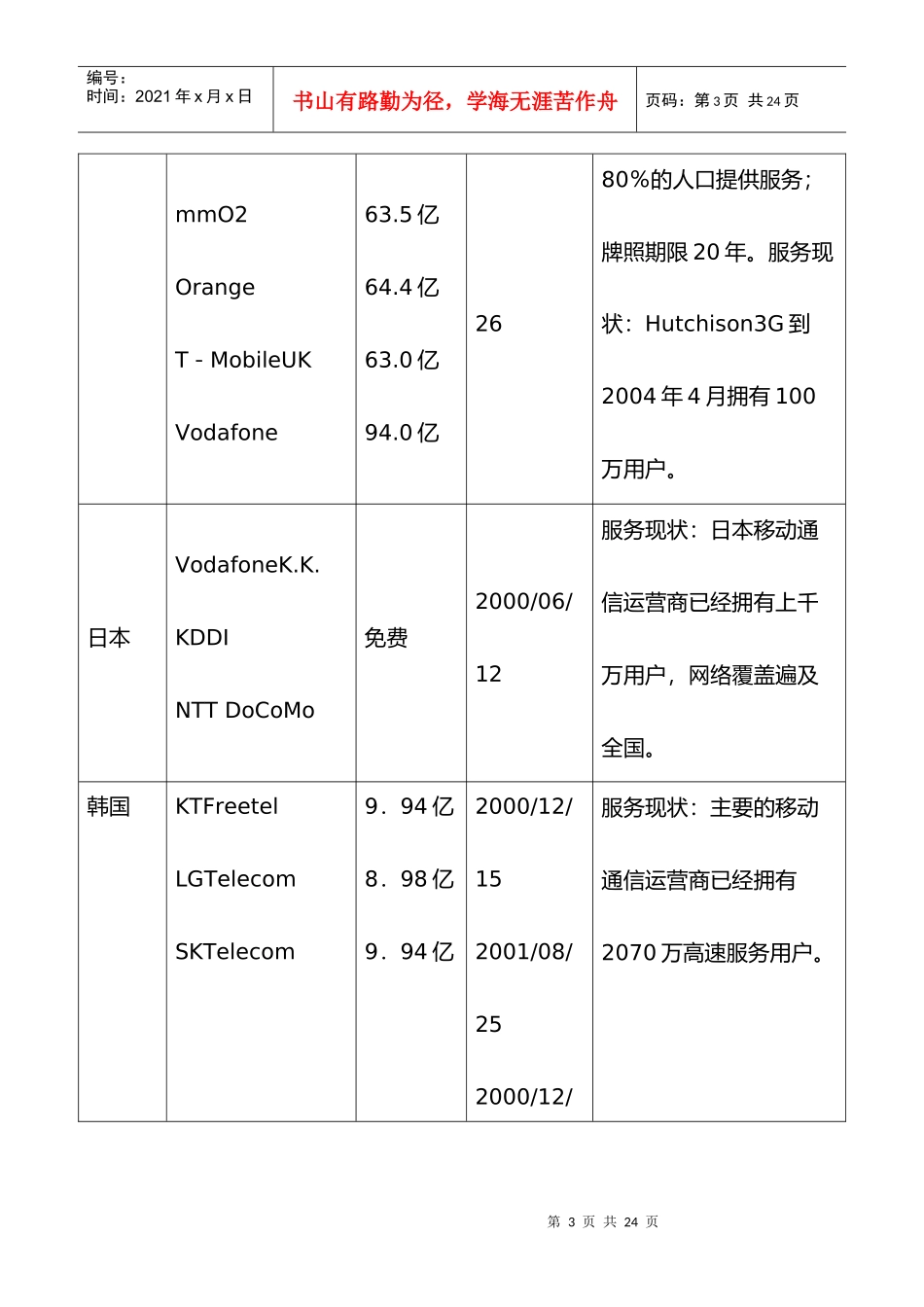 G终端市场发展状况与前景分析_第3页