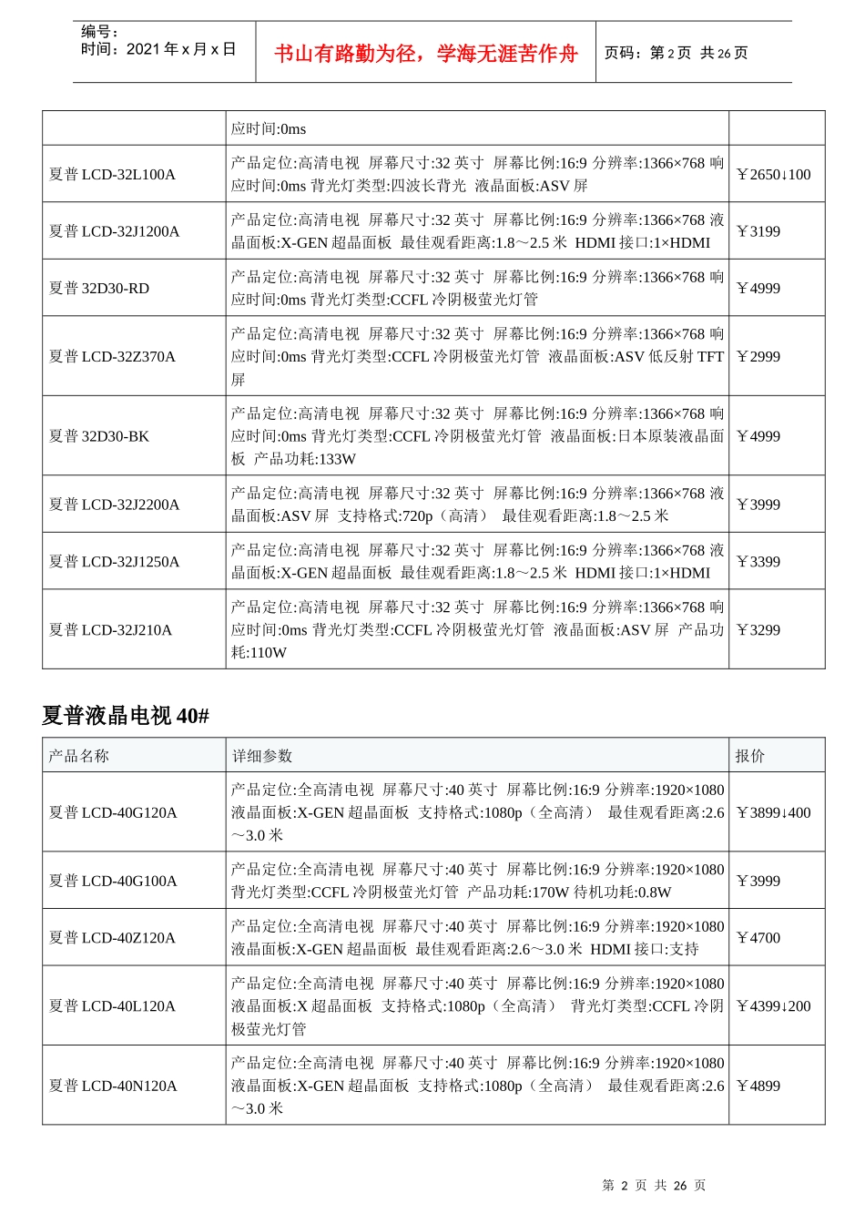XXXX液晶电视报价详细表_第2页