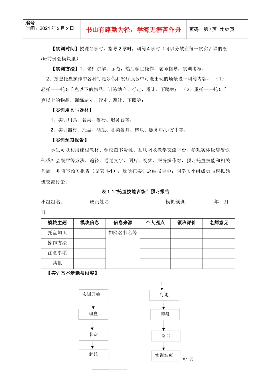 《餐饮服务与管理》实训指导书二餐饮服务基本能力训练_第2页