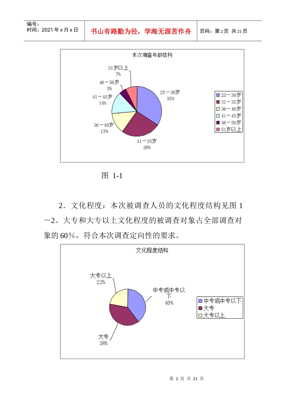 xx庭院前期广告投放市场效果评估报告_第2页