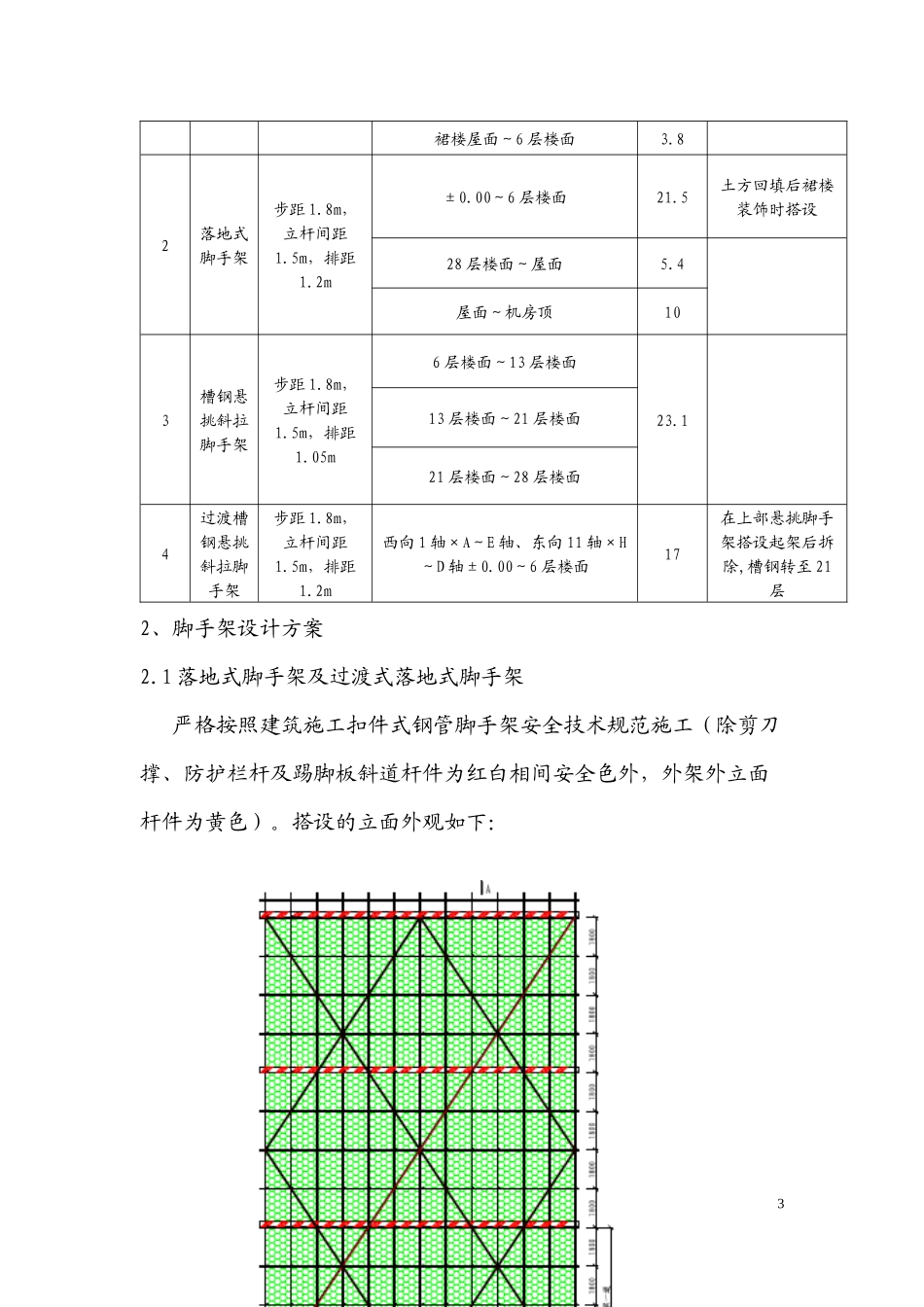 外架专项施工方案_第3页