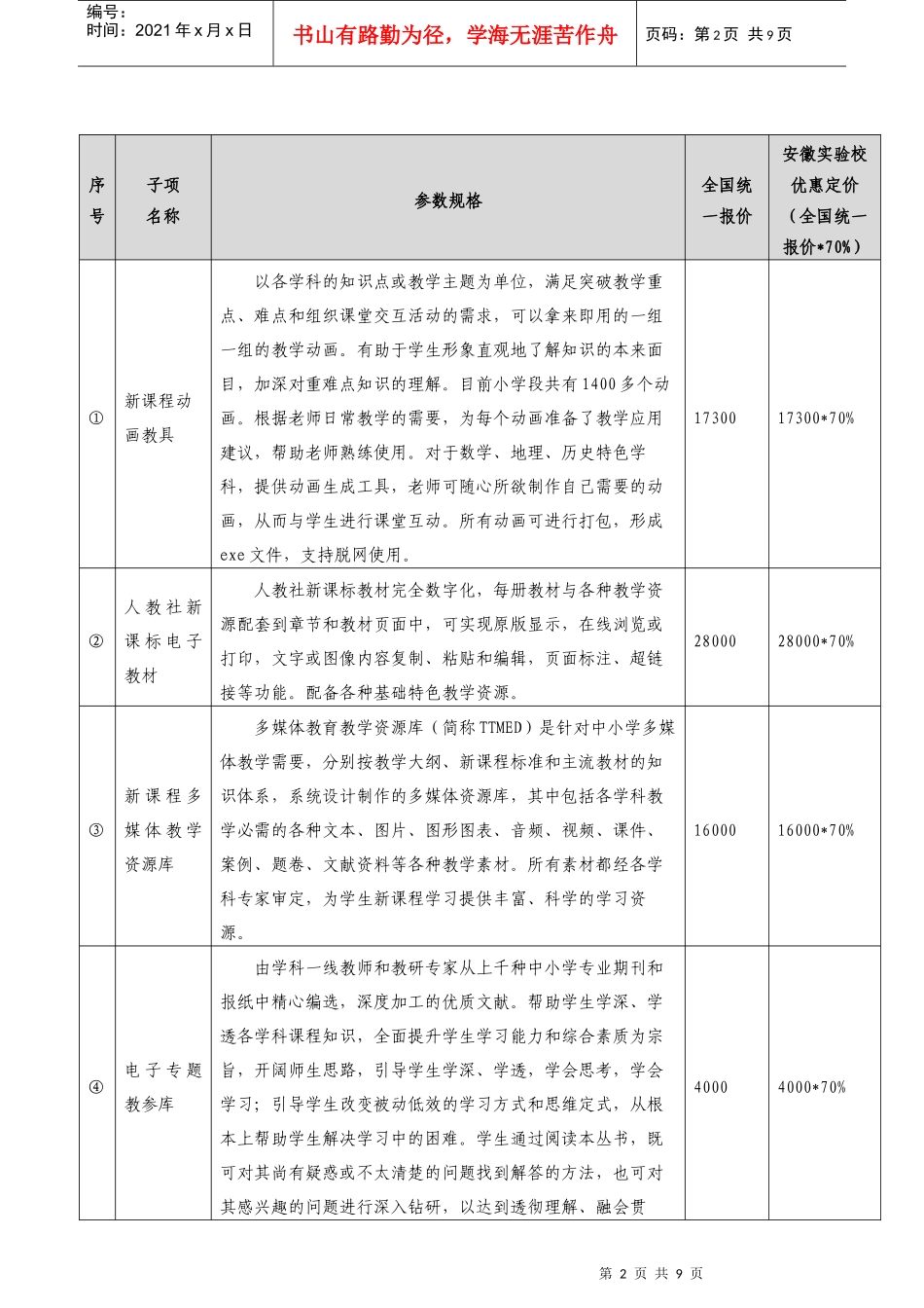 小学新课程资源应用实验环境价格清单_第2页
