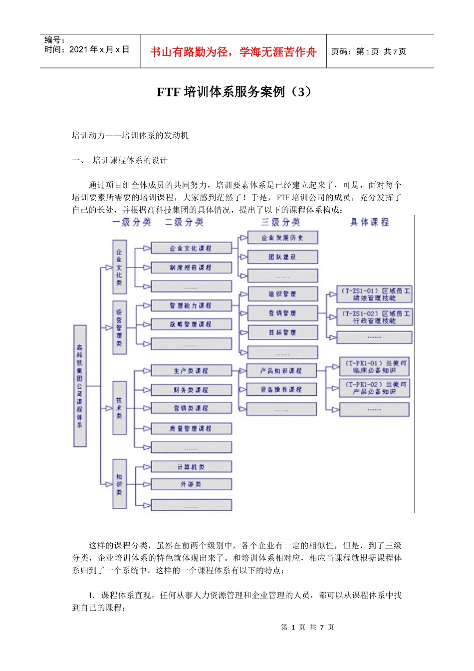 FTF培训体系服务案例（3）_第1页