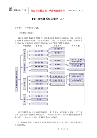 FTF培训体系服务案例（3）