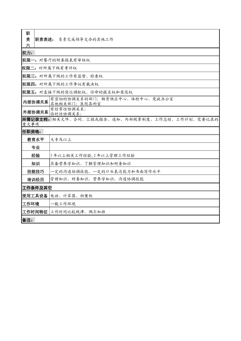 后勤服务中心餐饮副主任岗位说明书_第2页