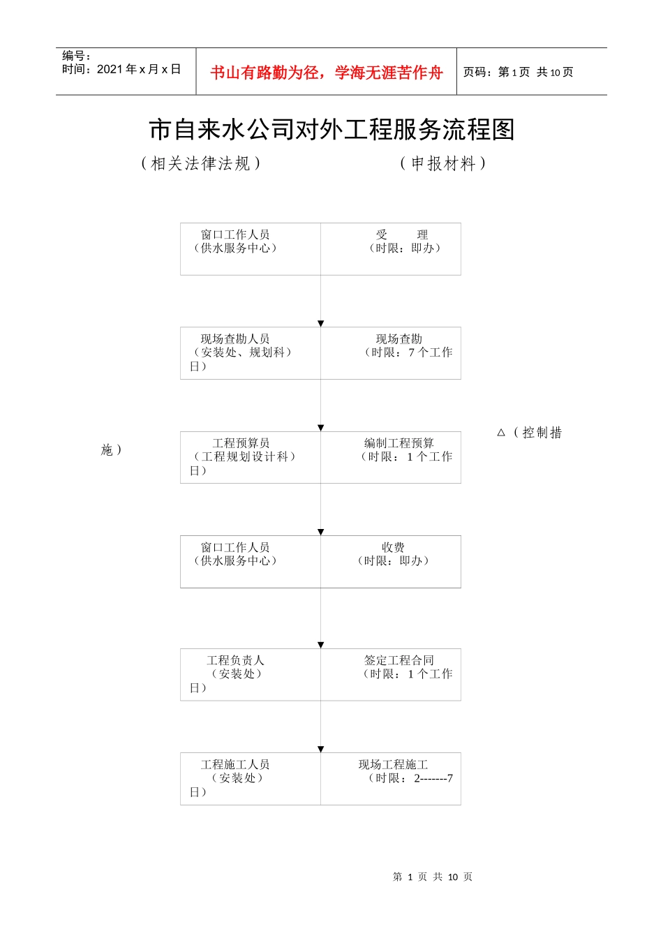 市自来水公司对外服务流程示意图doc-市自来水公司对外工_第1页