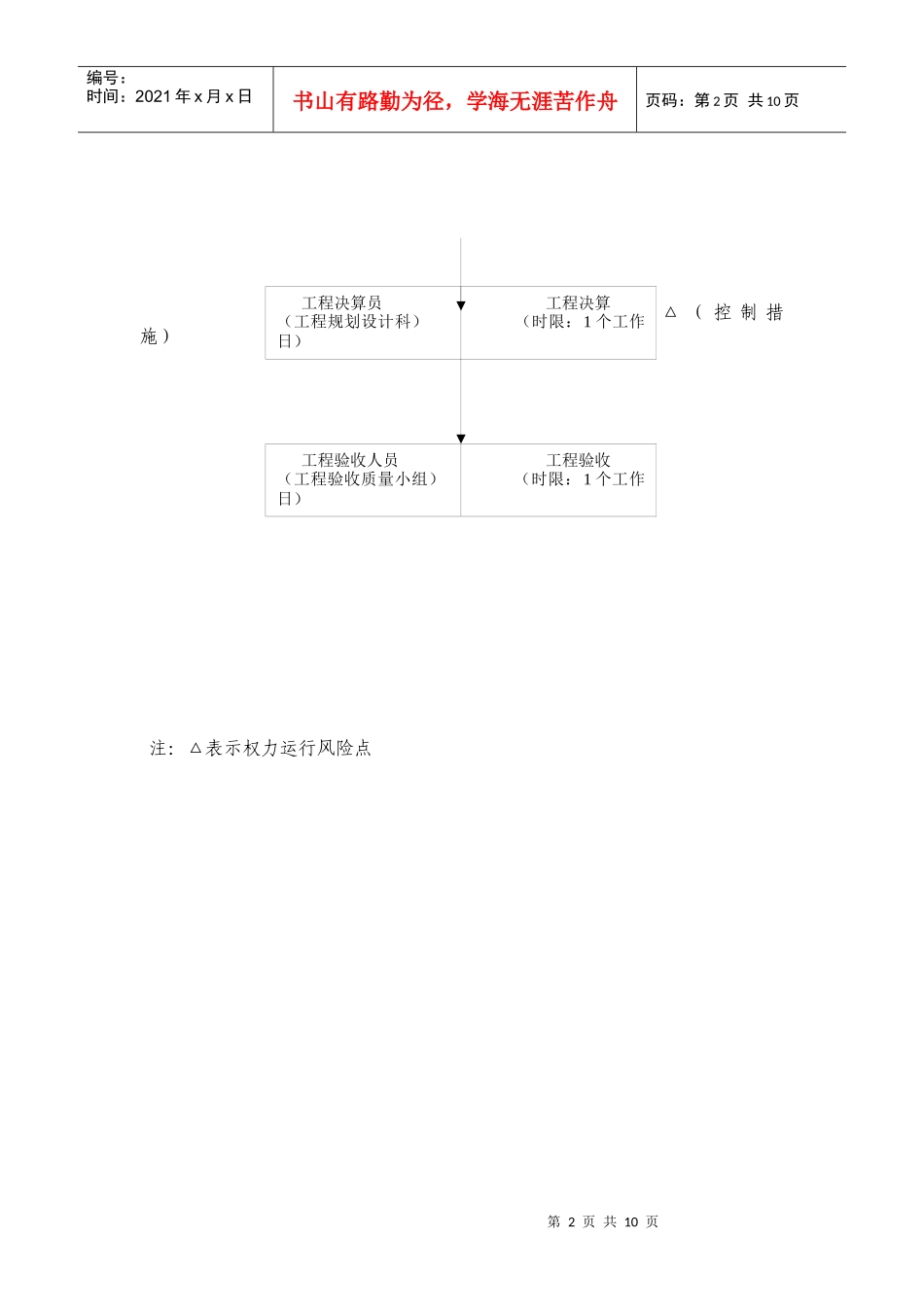 市自来水公司对外服务流程示意图doc-市自来水公司对外工_第2页