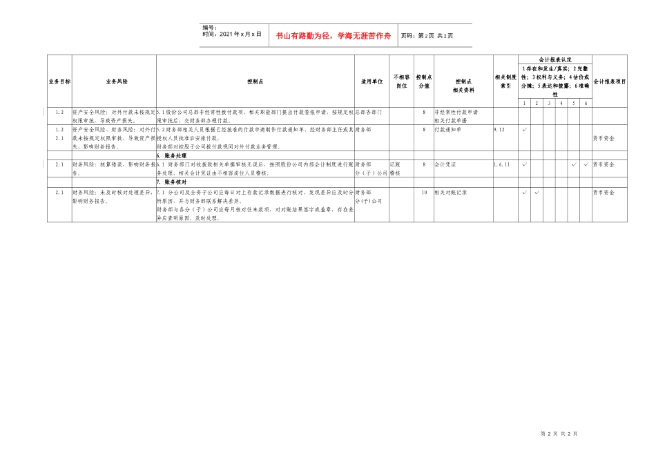 5.3资金收、拨款管理业务控制矩阵_第2页