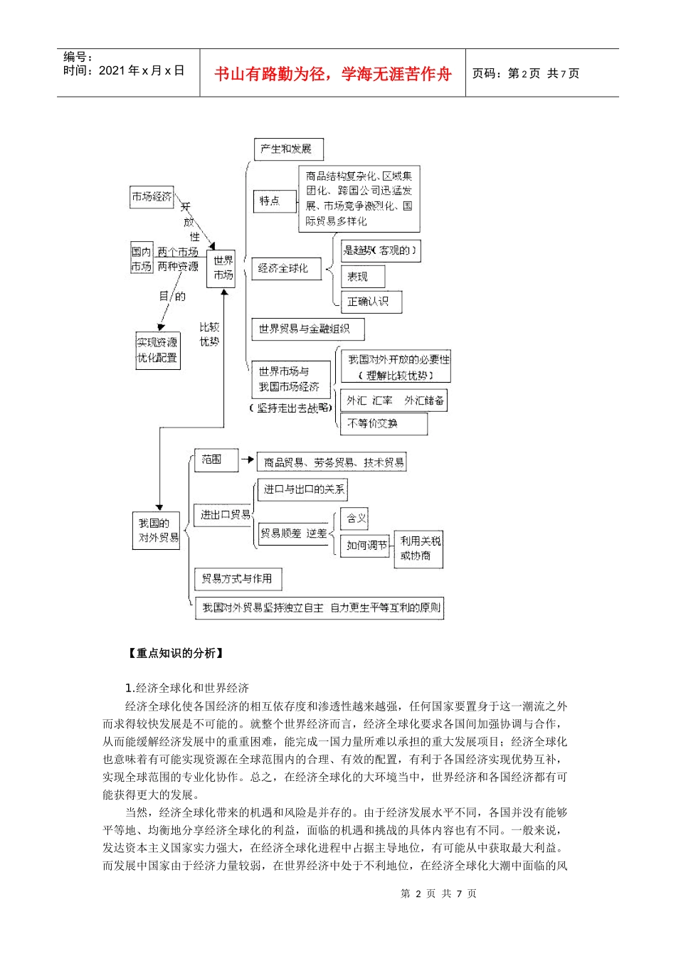当代世界市场和我国的对外贸易_第2页