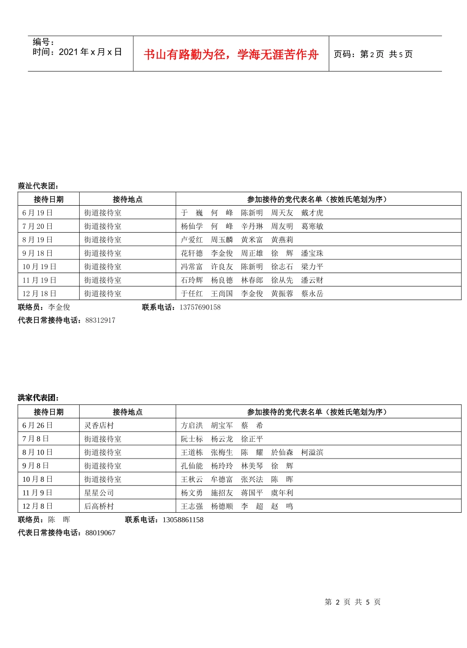 各街道代表团接待党员群众活动安排表_第2页