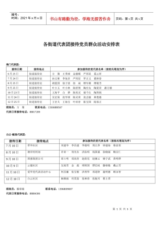 各街道代表团接待党员群众活动安排表