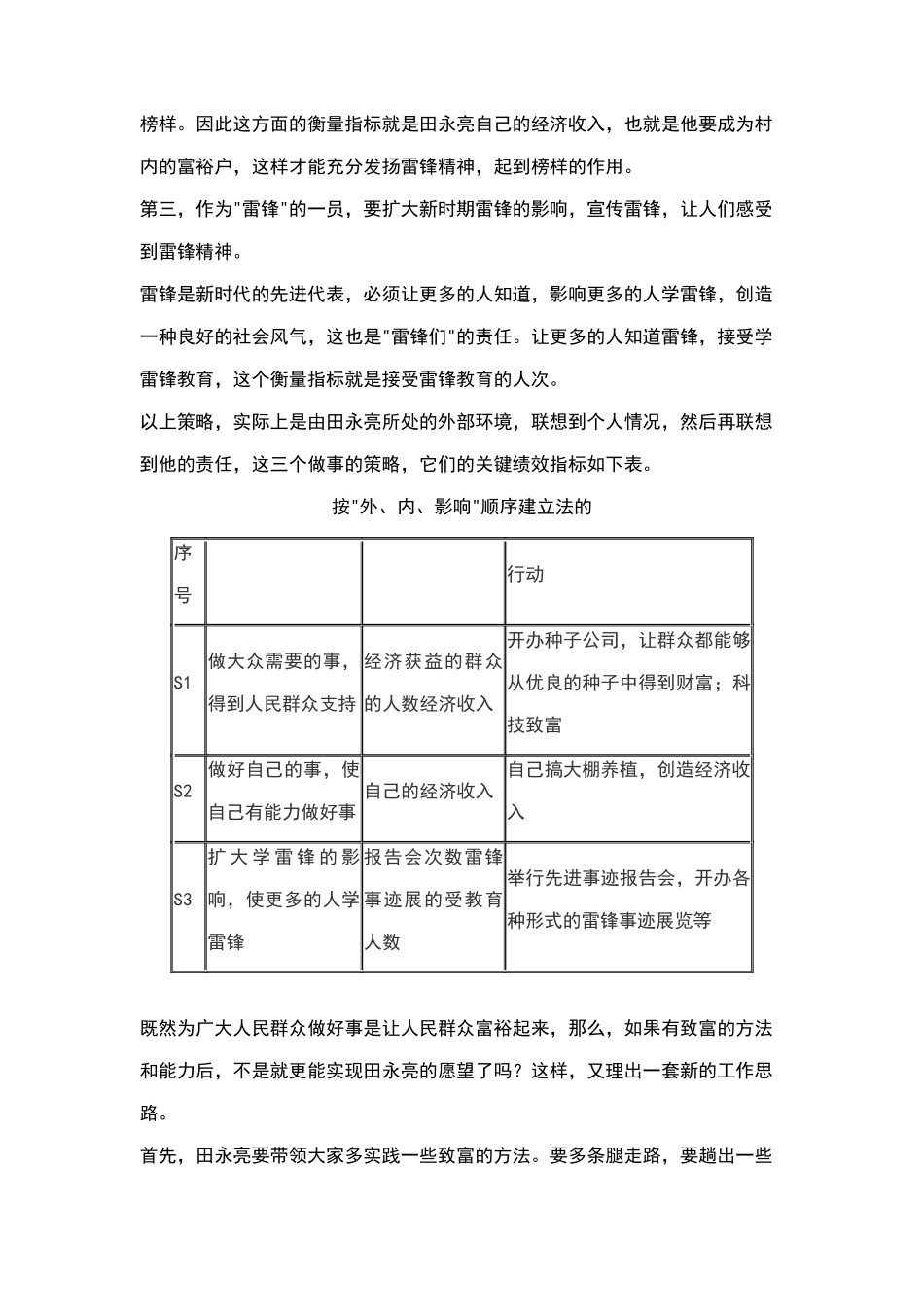 KPI关键业绩指标技术应用实例_第2页