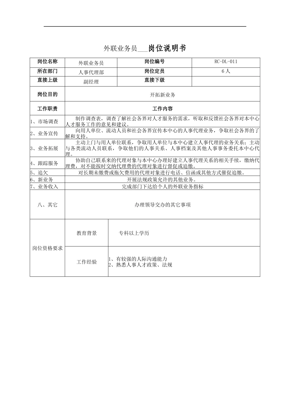 外联业务员岗位说明书_第1页