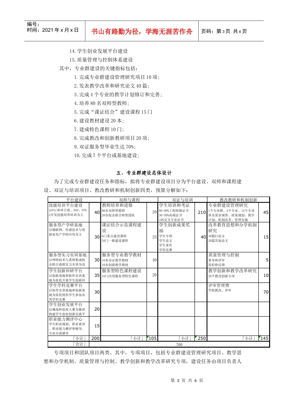 宁波大学创新服务型电子信息专业群建设方案_第3页